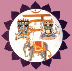 Le Sette Chiese - Chacra Vishuda, Kundalini